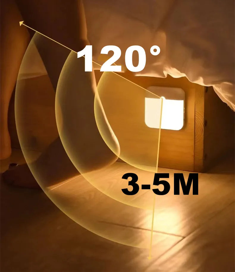 Motion Sensor Led Light Usb Charging Square Lamp for Bedroom Kitchen Stair Hallway Wardrobe Cupboard Lighting Led Light