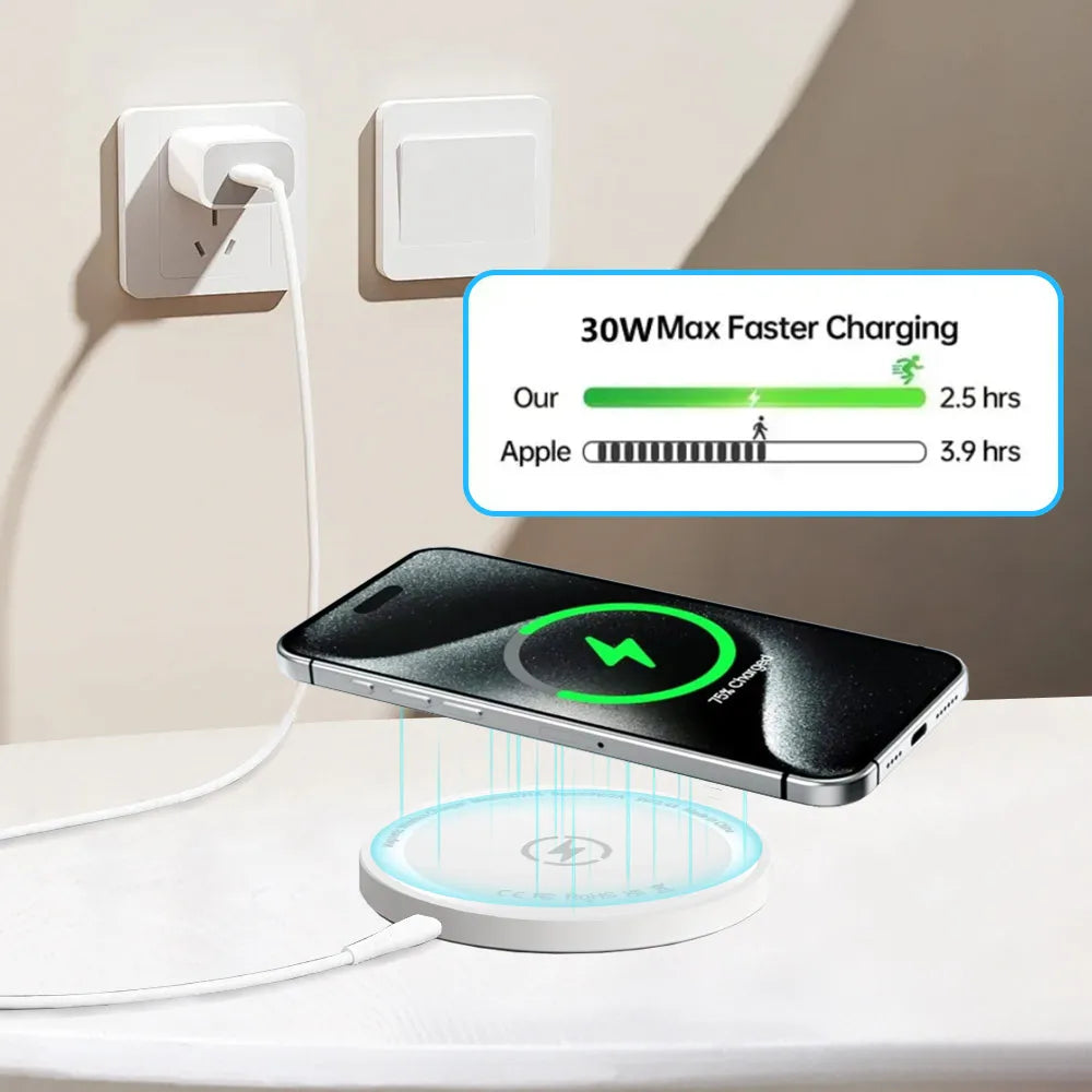Magnetic Wireless Charger Pad Stand For Magsafe iPhone 17 16 Pro Max 15 14 13 12 Airpods 4 Pro 3/2 Magnet Fast Charging Station