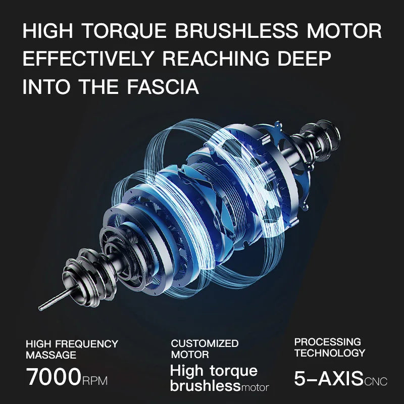 Cordless Deep Tissue Massage Gun, 3 Speeds