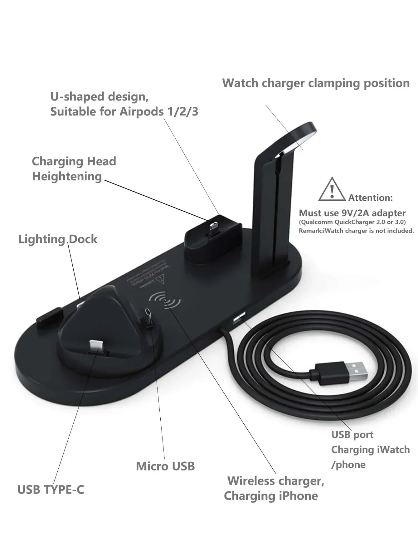 7 In 1 Wireless Charger Stand For iPhone 1-12 Apple Watch 9/8/7/6 Airpods Pro2/1 Phone Chargers Fast Charging Dock Station
