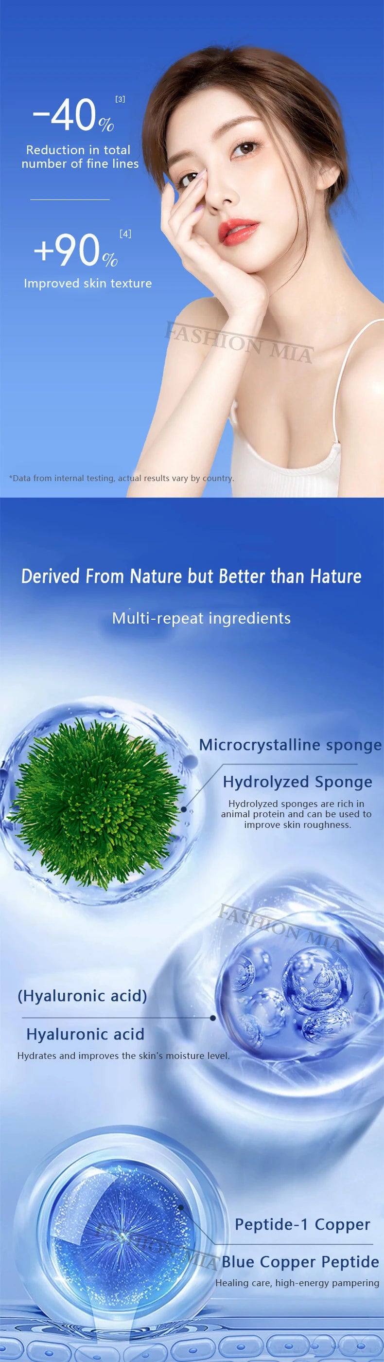 80% Blue Sponge microalgae Kit Face Collagen Regeneration Natural Biological Extract Sponge Spicules Resurfacing Skin Care