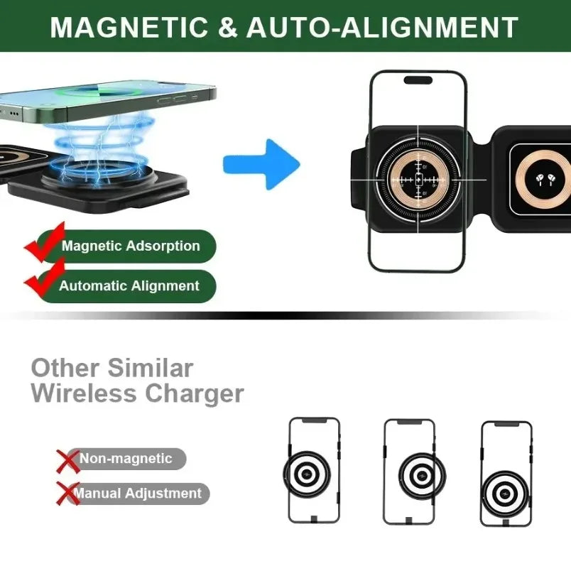3 In 1 Magnetic Wireless Charger 30W Fast Charging Station Pad Foldable Phone Chargers Stand for iPhone 16-12 IWatch 8 7