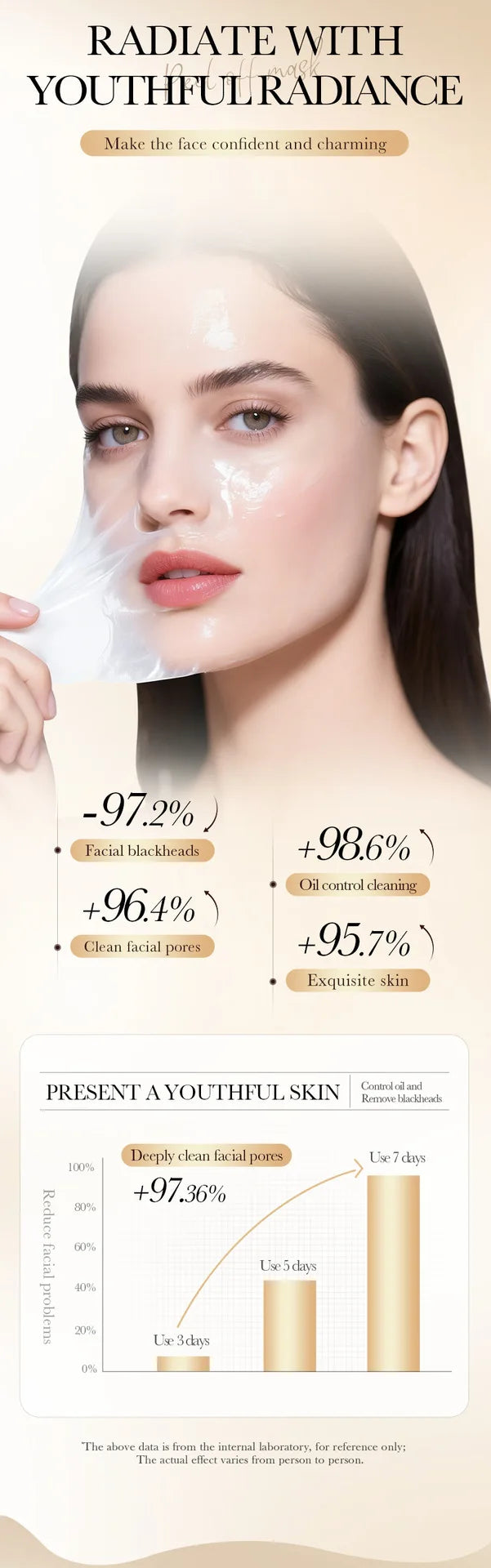 BIAOQUA White Rice Face Peeling Mask Moisturizing Remove Blackhead Whitening Anti-aging Anti Wrinkle Facial Peel Masks Skin Care