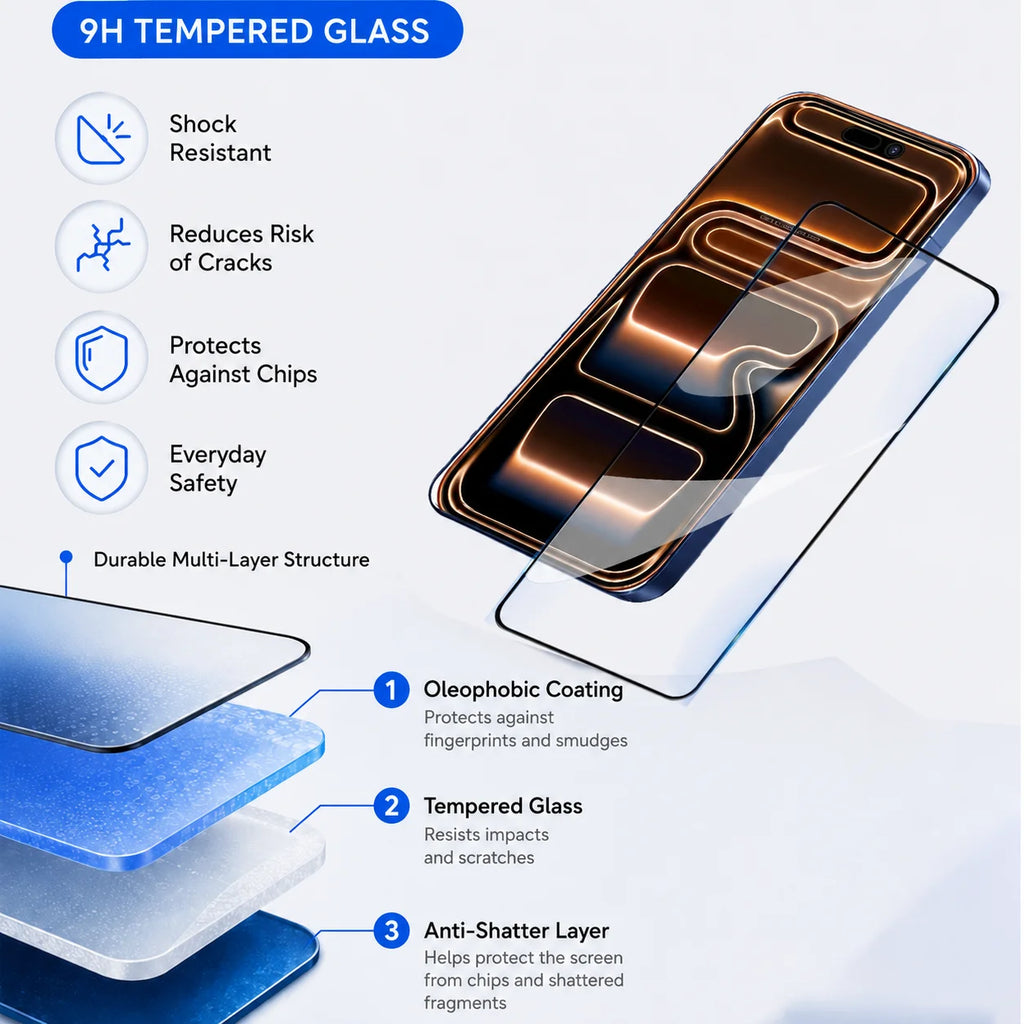 10-1 pcs Tempered Glass for IPhone 17 Pro Max