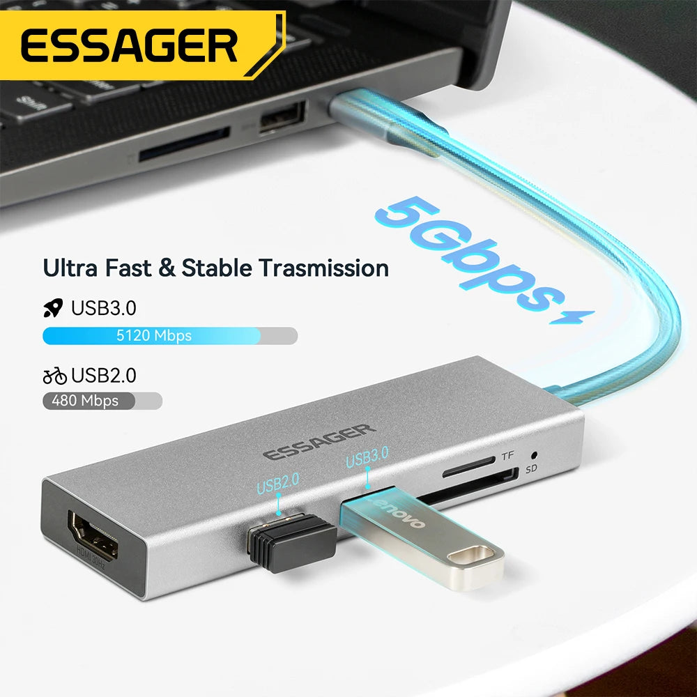 Essager USB C Type C Cable Hub Extender High Speed USB 3.0 2.0 SD