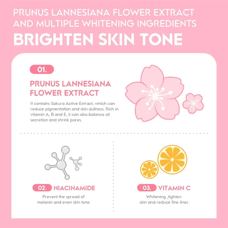 LAIKOU 60g Japan Sakura Essence Cream Cherry Blossom Facial Cream Moisturizing Anti Wrinkle Anti Aging Brighten Skin Skin Care