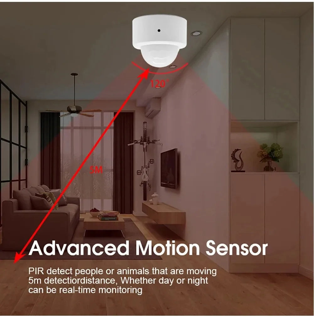 Tuya Zigbee Human Motion Sensor Smart Home PIR Motion