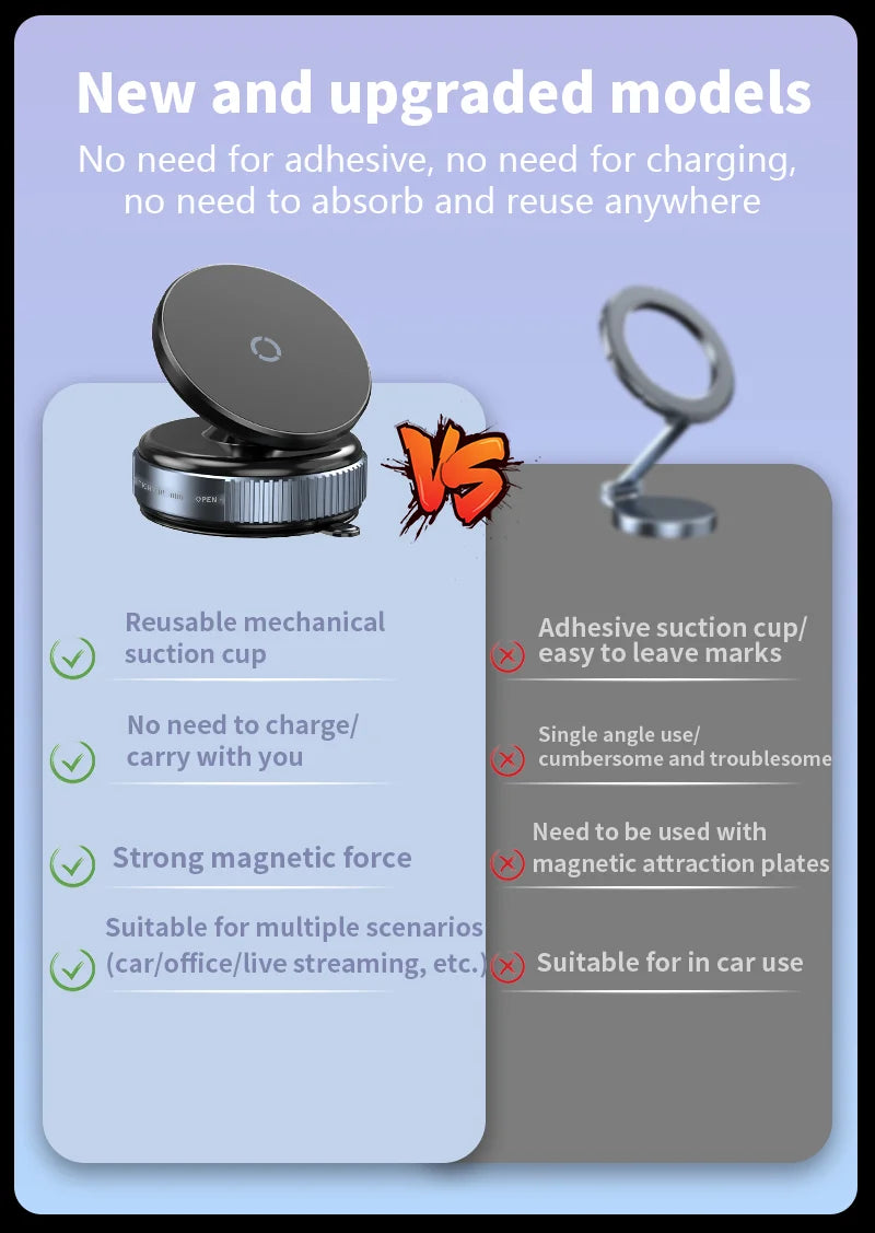 Universal Car Phone Holder Vacuum Suction Cup Strong Magnetic Adsorption 360°Phone Bracket For Gym Kitchen Car Navigation Stand