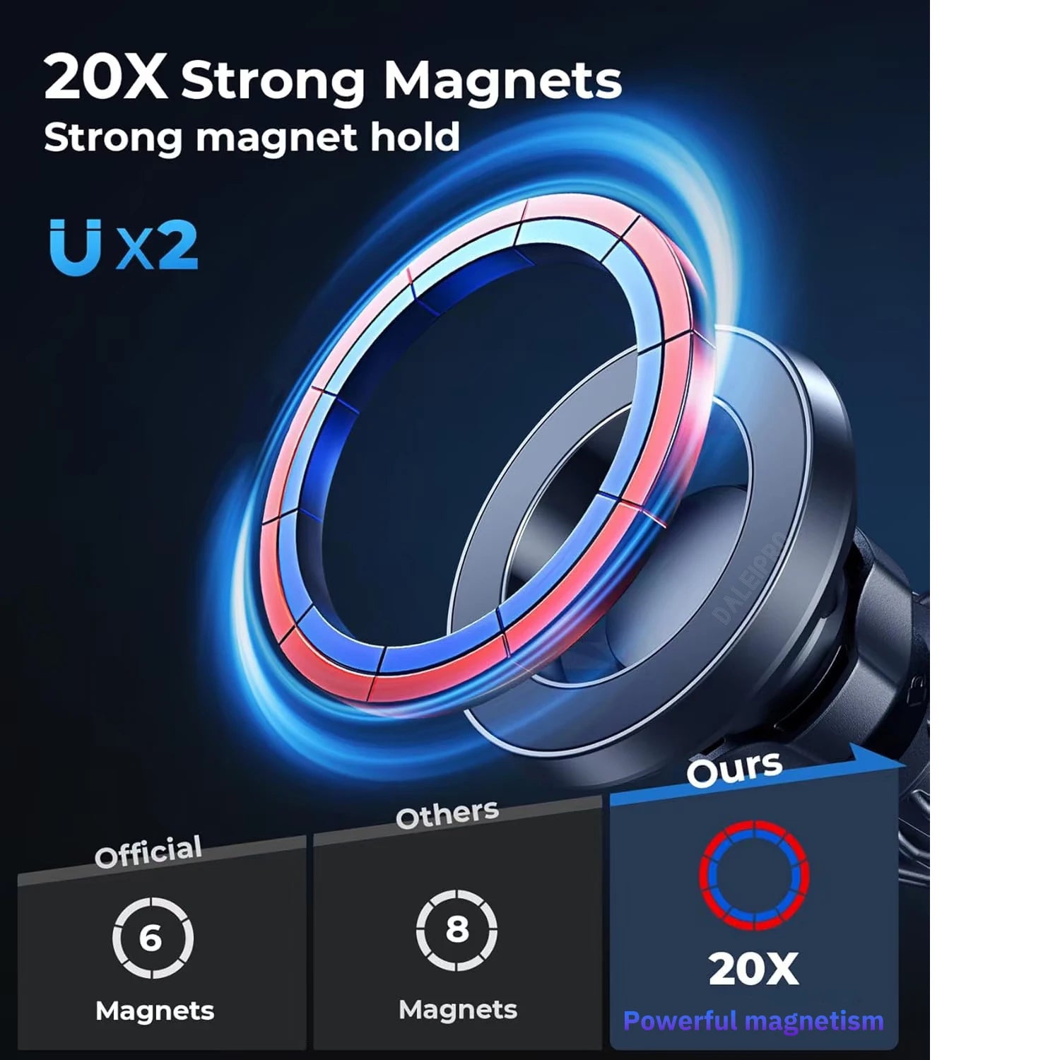 Double Car Phone Holder With Storage Box Base Magsafe Wireless Charger Phone Mount For Suzuki Jimny 2018-2024 2025 JB64 JB74