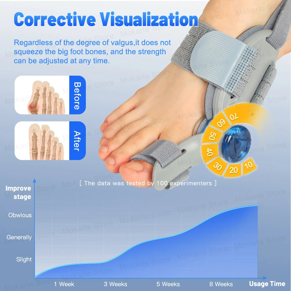 Toe Correction for Left Right Hallux Valgus Corrector Bunion Straightener Adjustable Thumb Big Toe Orthopedic Pedicure Foot Care