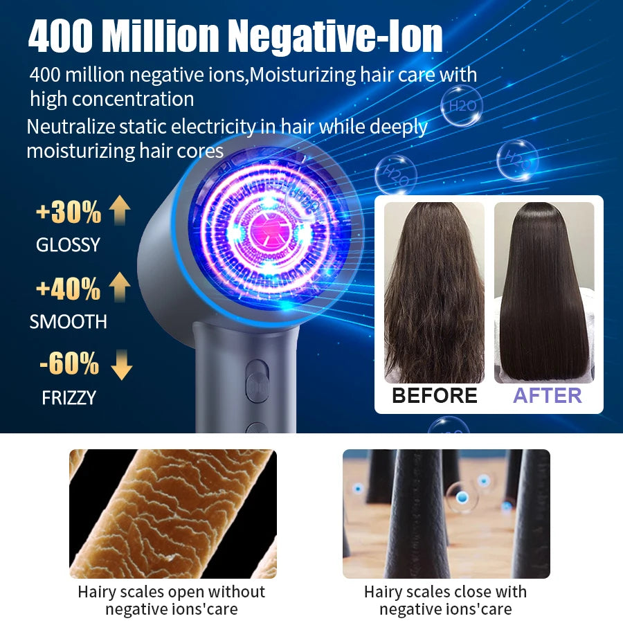 High-Speed Professional Hair Dryer