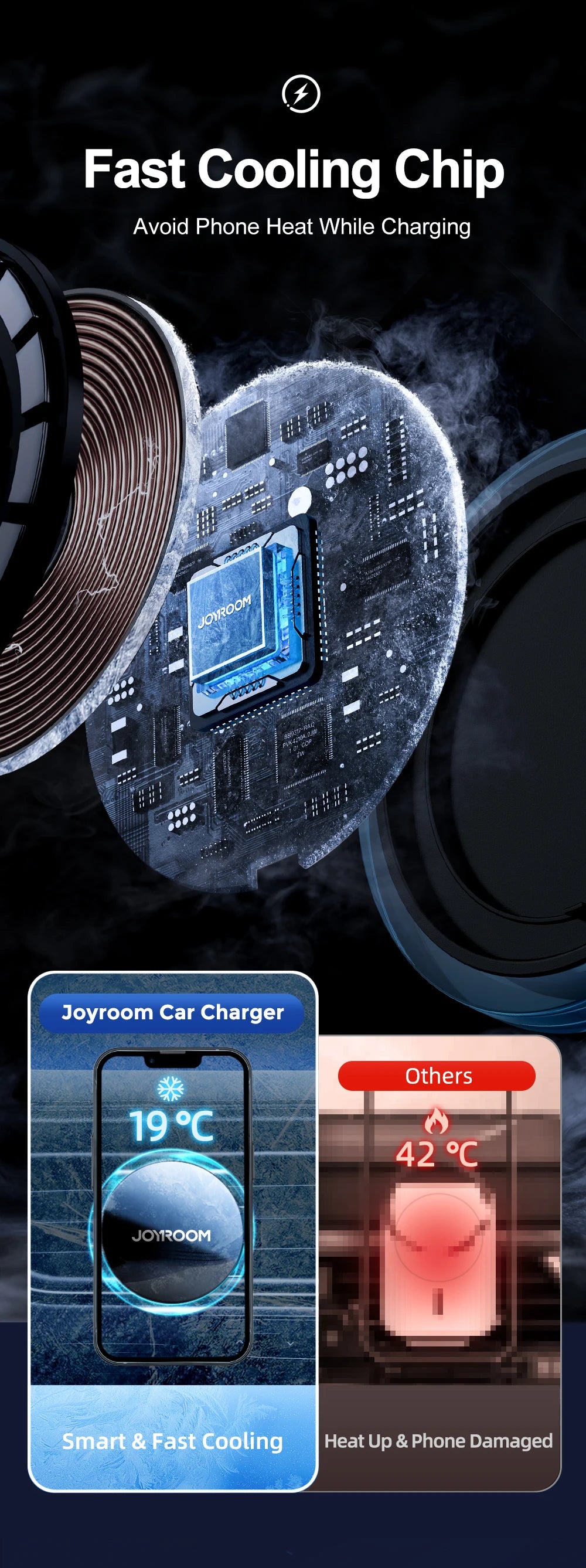 Joyroom Magnetic Car Phone Holder 1-2Pcs Wireless Charger For iPhone 15 14 13 Pro Max Fast Charging Car Charger Holder JR-ZS291