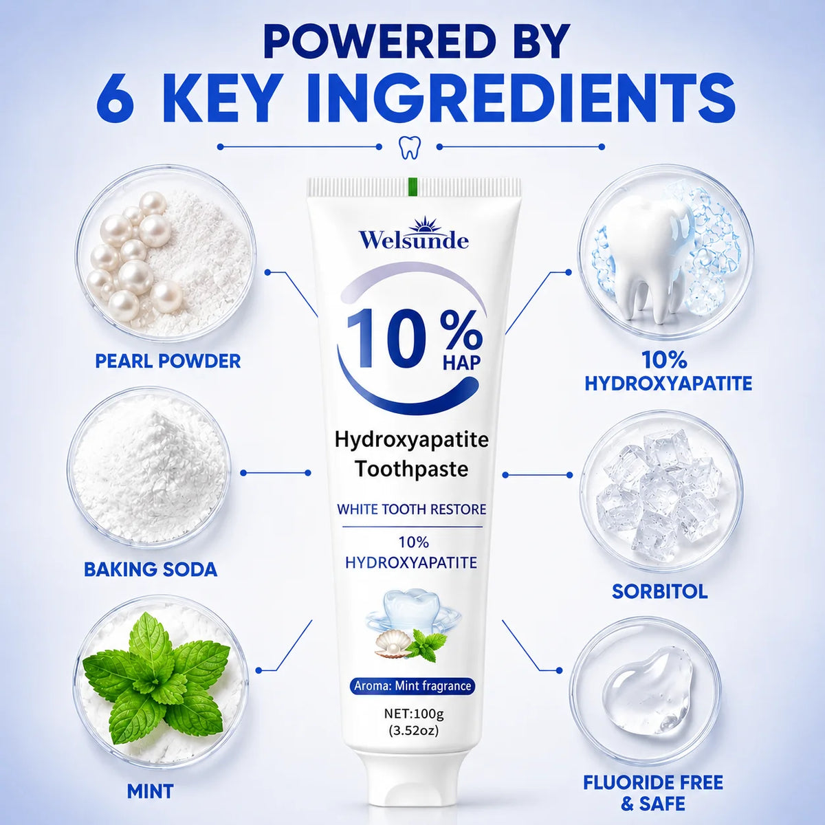 Powerful Whitening Toothpaste for Teeth &amp; Deep Cleaning