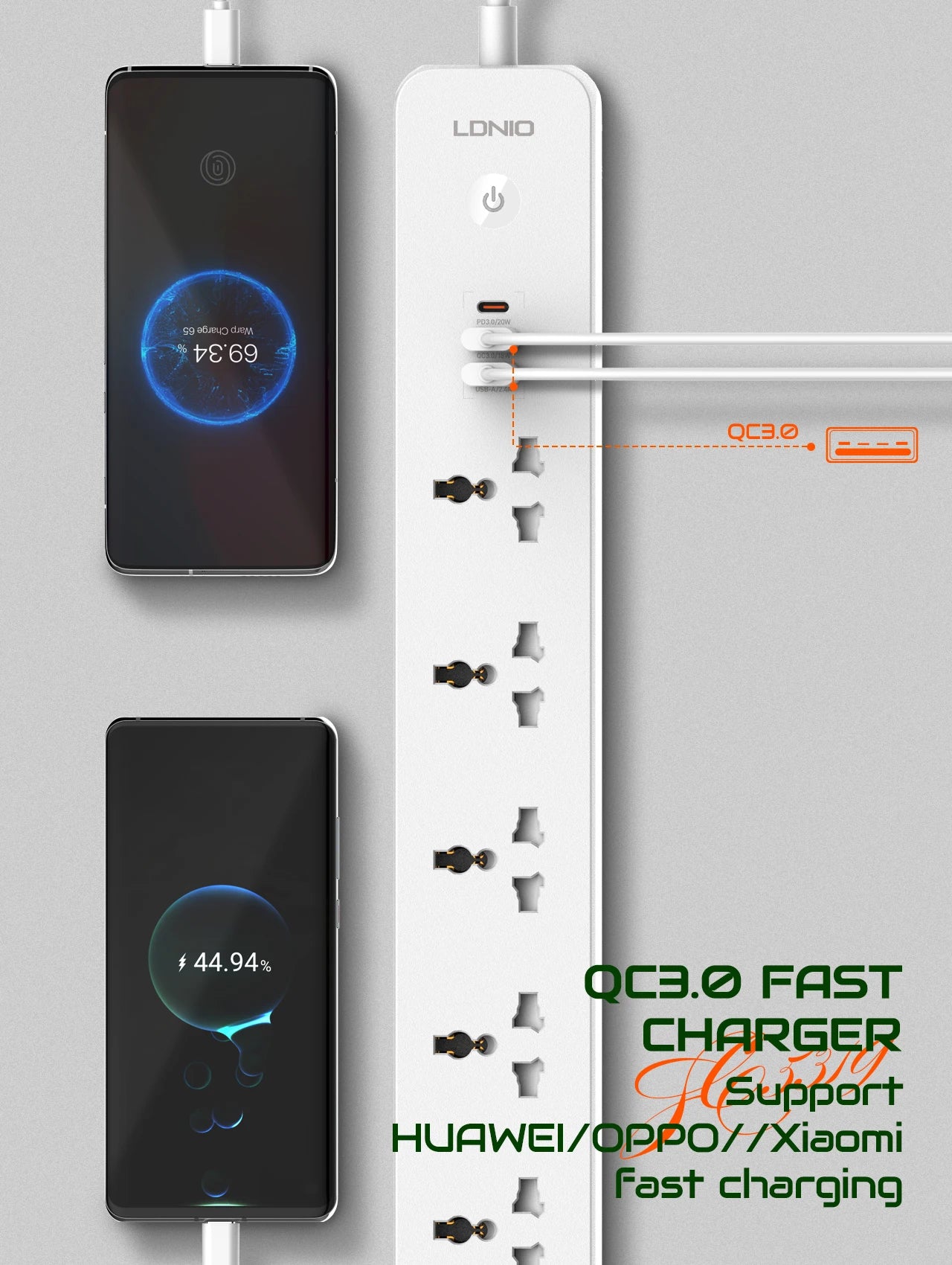 LDNIO 2500W Power Strip with 5 AC Outlets & 3 USB Charging Ports 2M Extension Cable Kitchen Household  EU UK US Plug