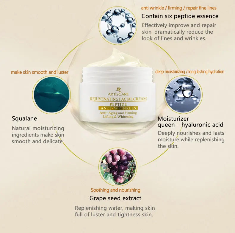 ARTISCARE Snail Repair Face Cream + Peptide Facial Cream 2Pcs for Moisturizing and Nourishing Skin Care