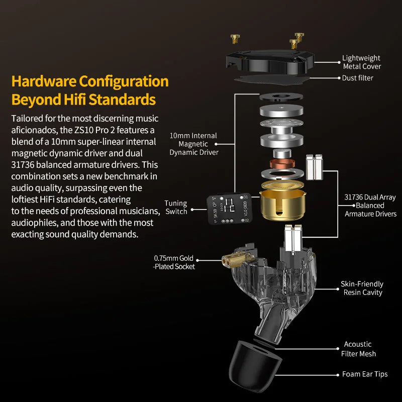 KZ ZS10 Pro 2 metal headset high fidelity in-ear