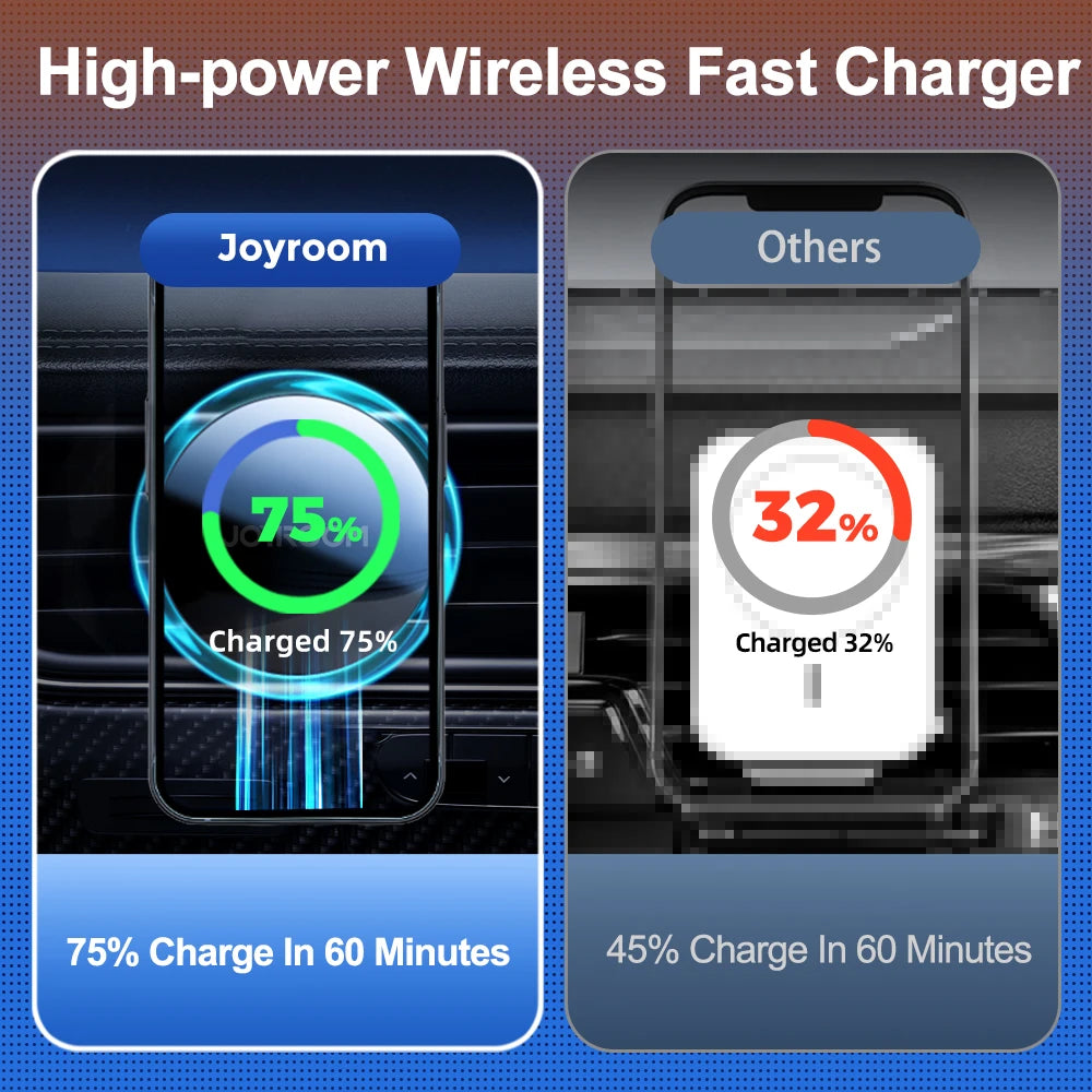 Joyroom Magnetic Car Phone Holder 1-2Pcs Wireless Charger For iPhone 15 14 13 Pro Max Fast Charging Car Charger Holder JR-ZS291