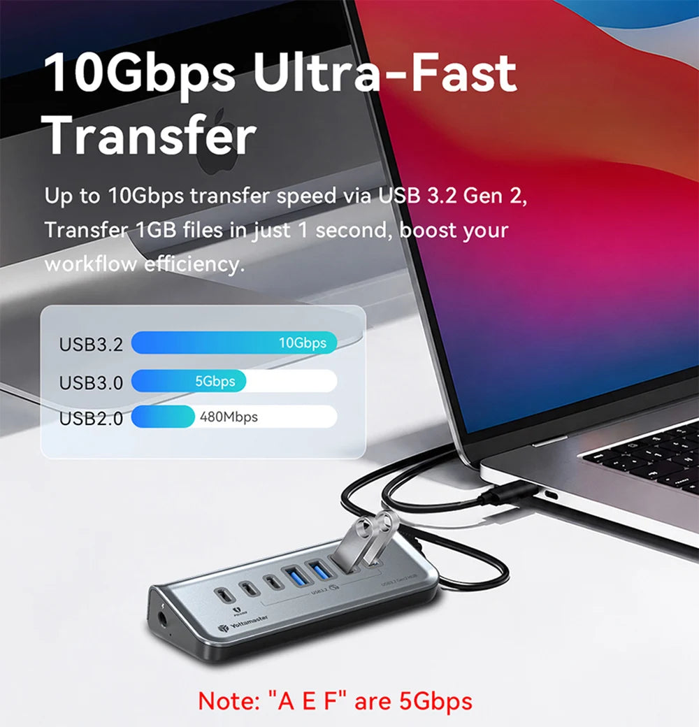 Yottamaster 10Gbps Hub USB 3.2 Docking Station Data Transfer