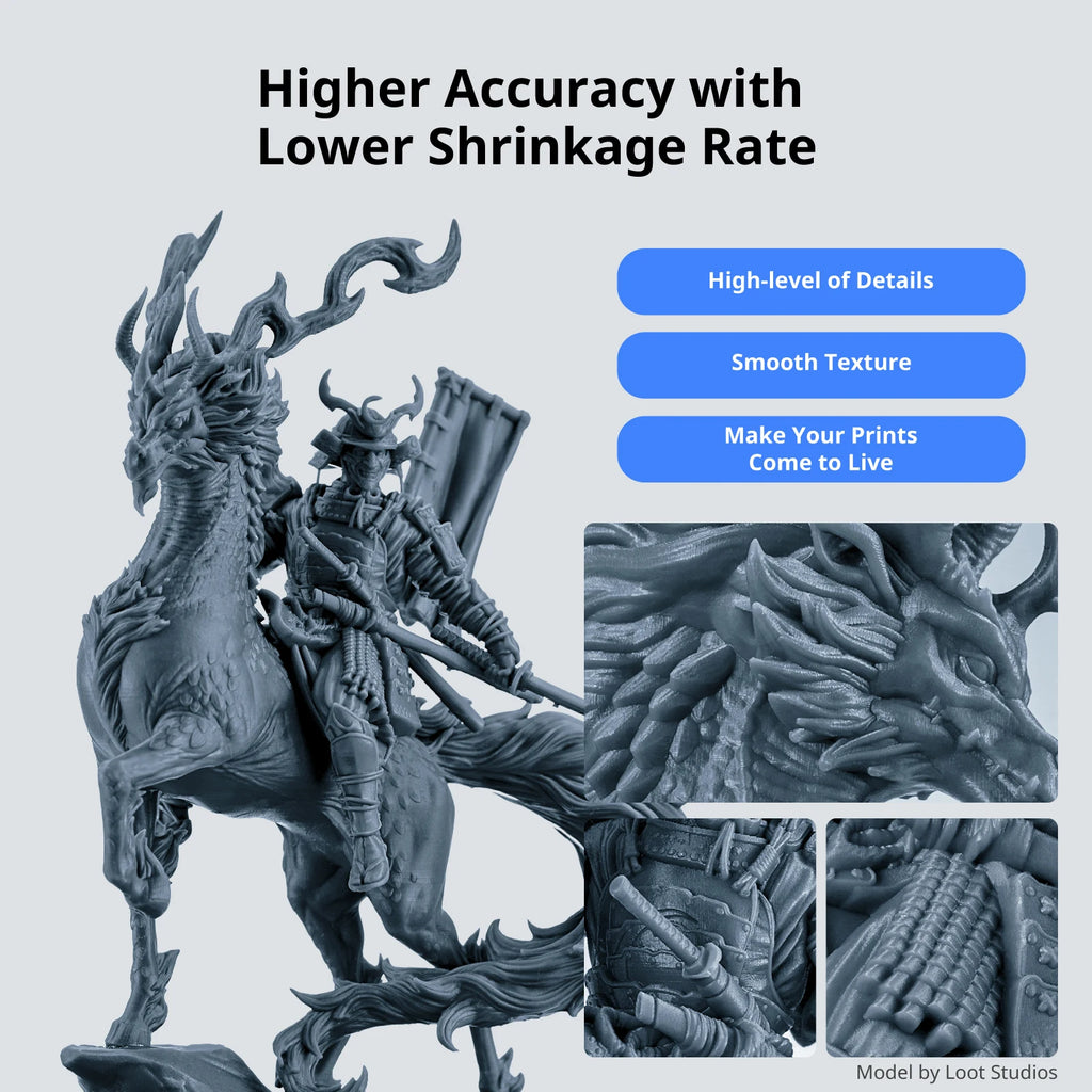 Newest Anycubic Abs-like Resin 3.0 for LCD 3D Printer