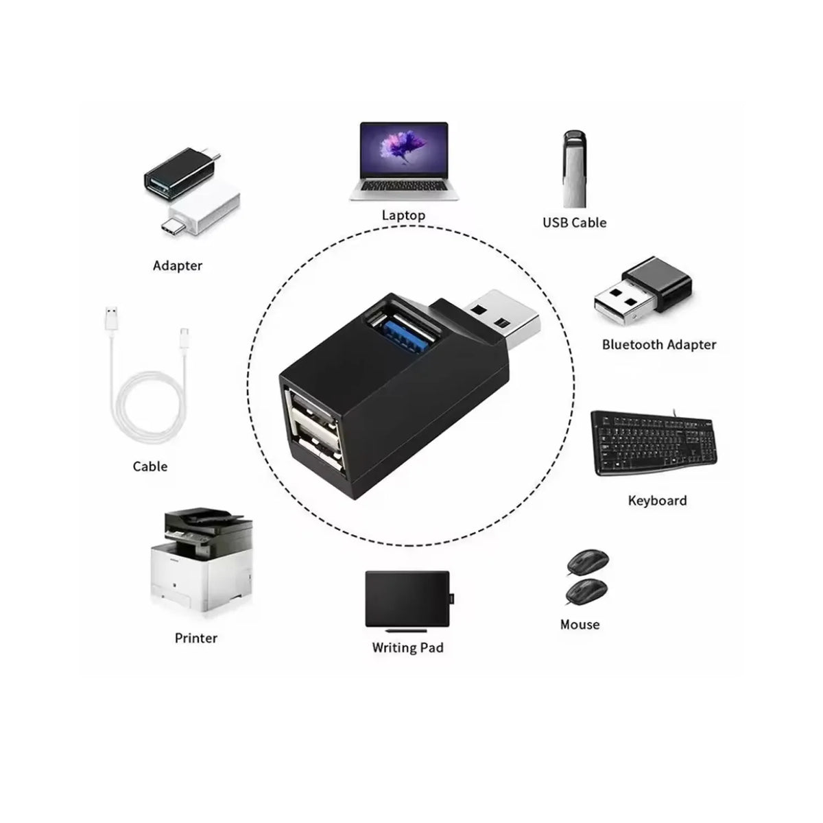 USB 3.0 HUB Adapter Extender Mini Splitter Box 1 to 3 Ports High
