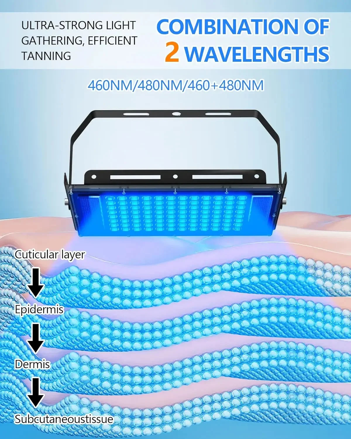 Ultraviolet Tanning Lamp 50W Tripod Solarium Lamp for Tanning Body 96PCS Blue Light Lamp Wavelength 460nm & 480nm Skin Care
