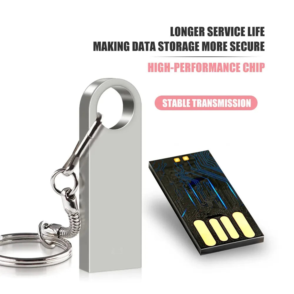 Mini USB 3.0 Type-C Flash Drive, OTG