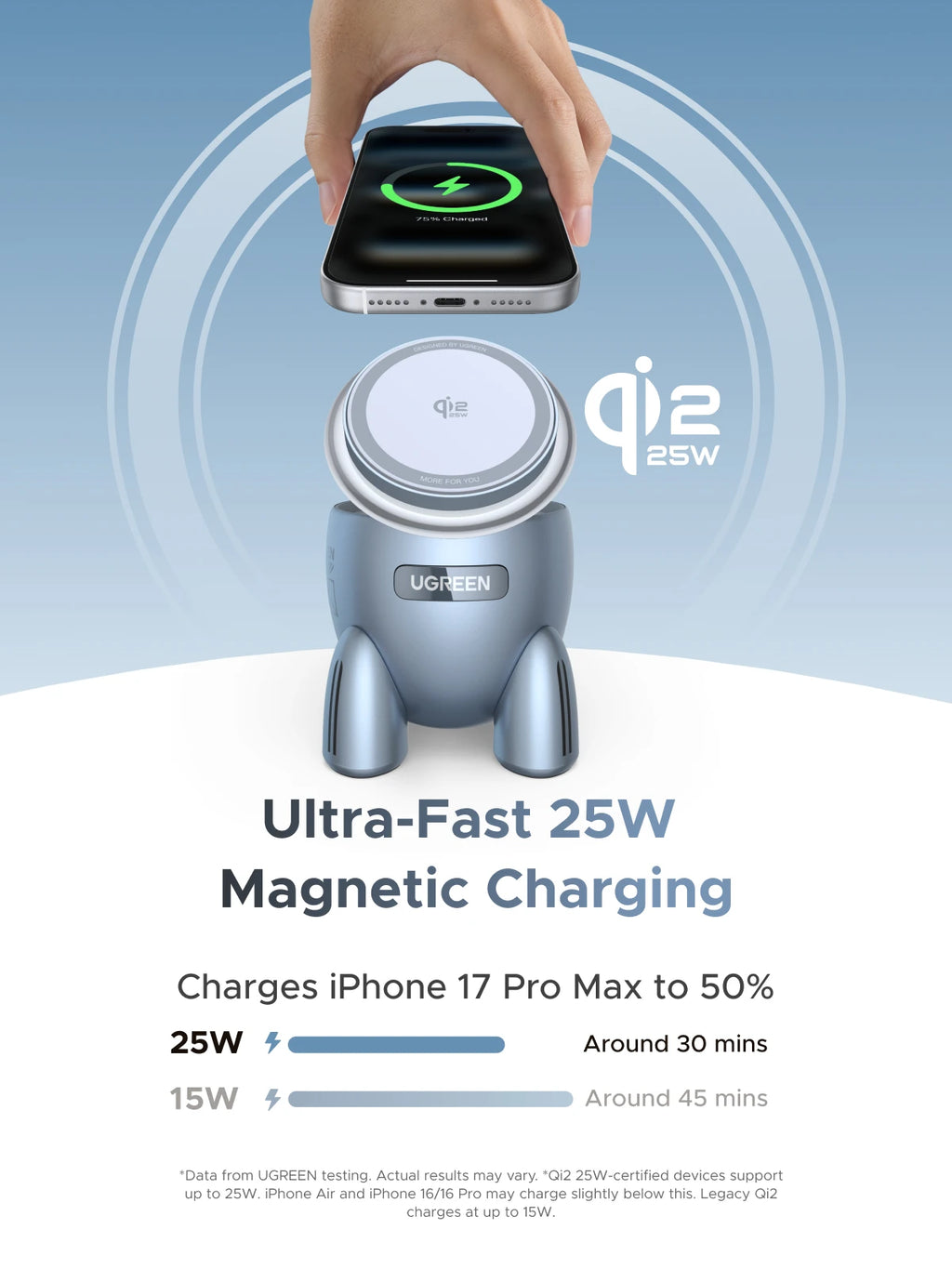 UGREEN Magflow Qi2.2 25W Magnetic Wireless Charger 2 in 1 Innovative Rocket -Style For iPhone 17 16 Pro Max Fast Charging