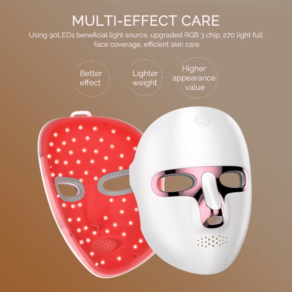 Forevrelily LED Face Mask Wireless 7 Color LED Facial Mask  Photon Skin Repair Anti Aging Rejuvenation LED Beauty Devices