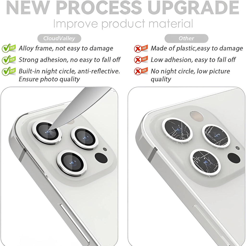 Tempered Glass Camera Lens Protector For iPhone 17 Pro