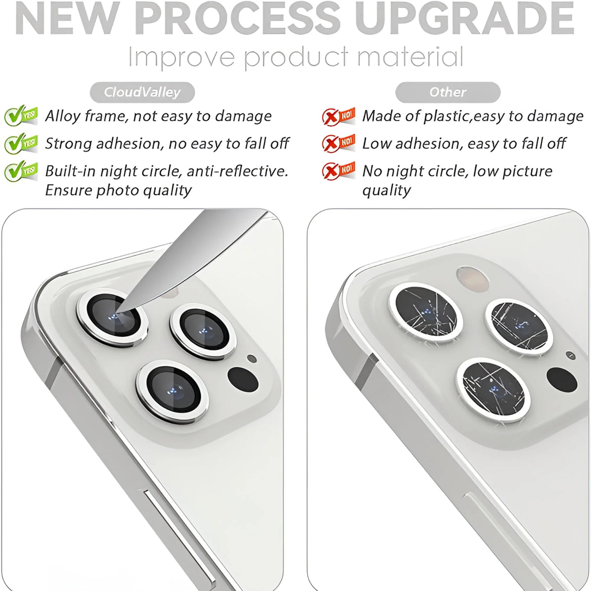 Tempered Glass Camera Lens Protector For iPhone 17 Pro