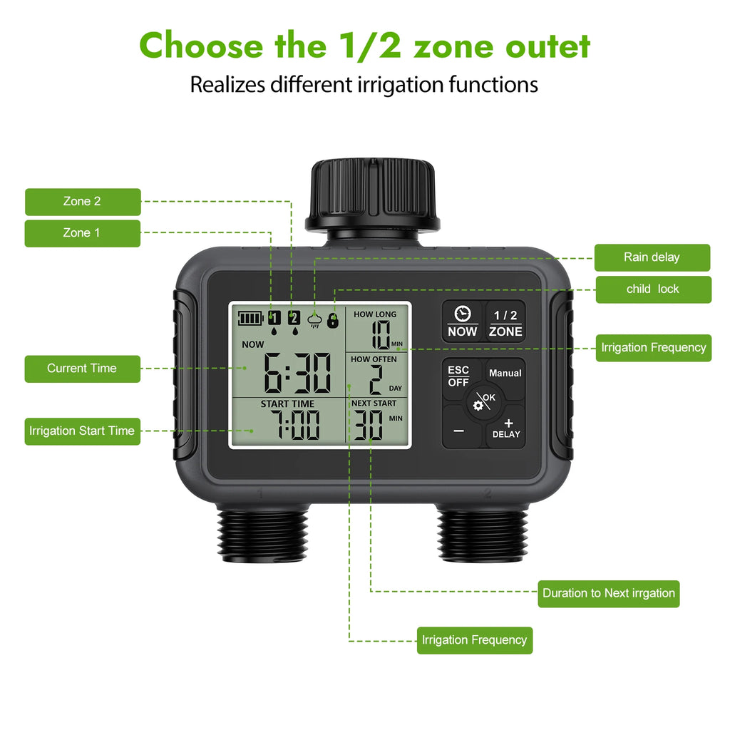 Insoma 2-Zone Sprinkler Timer Programmable Garden Hose Timer Water-Saving