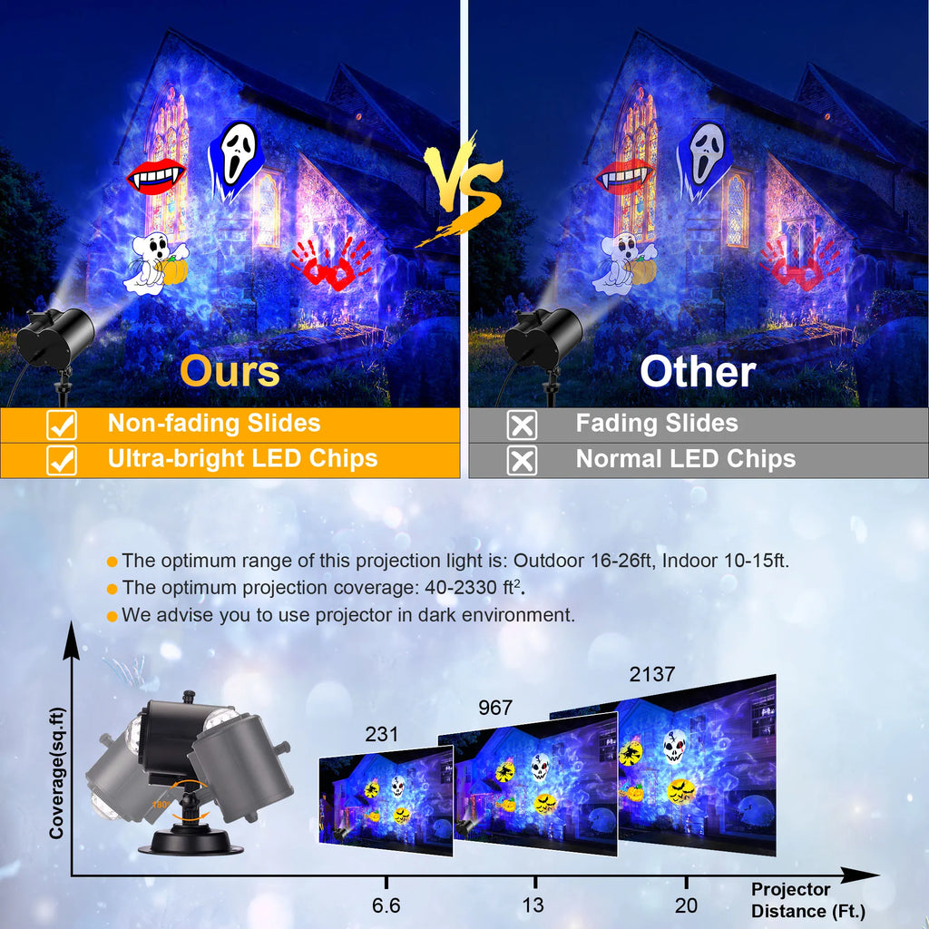 Halloween Christmas Projector Lights Outdoor