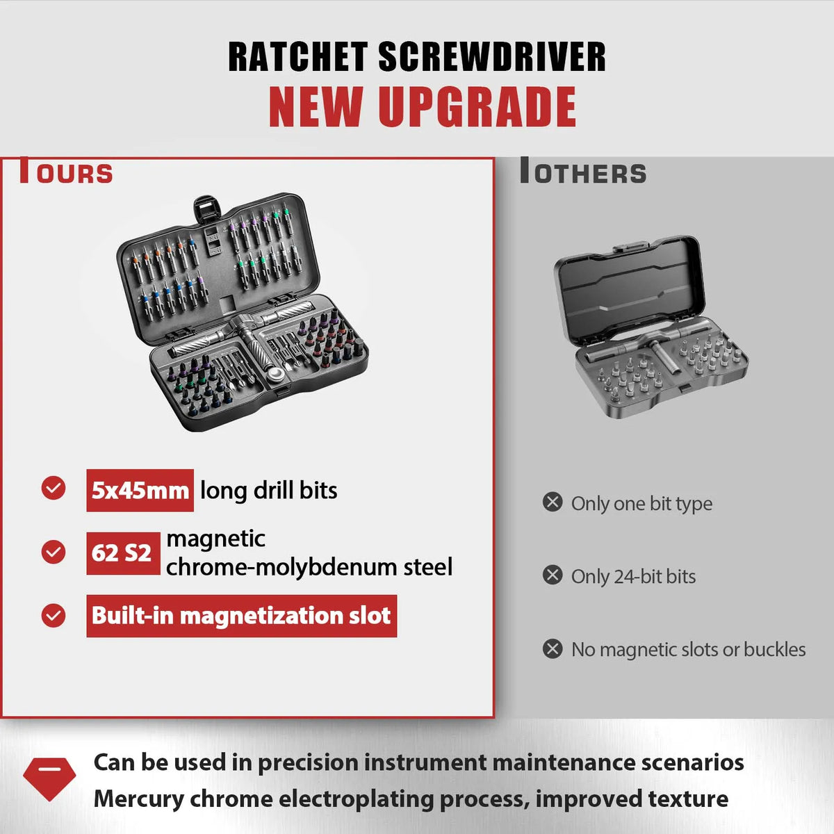 VMAN 66in1 Multifunction Ratchet Screwdriver Set Multi Magnetic