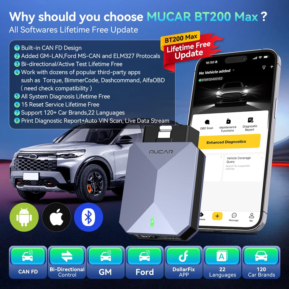 Mucar Bt200 MAX OBD2 Scanner Full System Diagnostic Tools