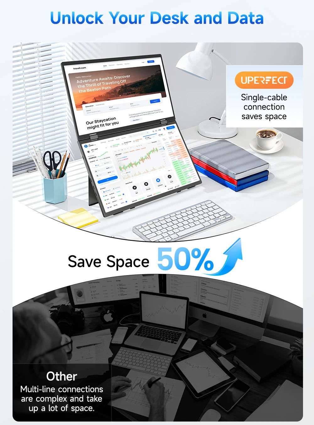 UPERFECT 15.6" Dual Portable Monitor for Laptop Screen Extender