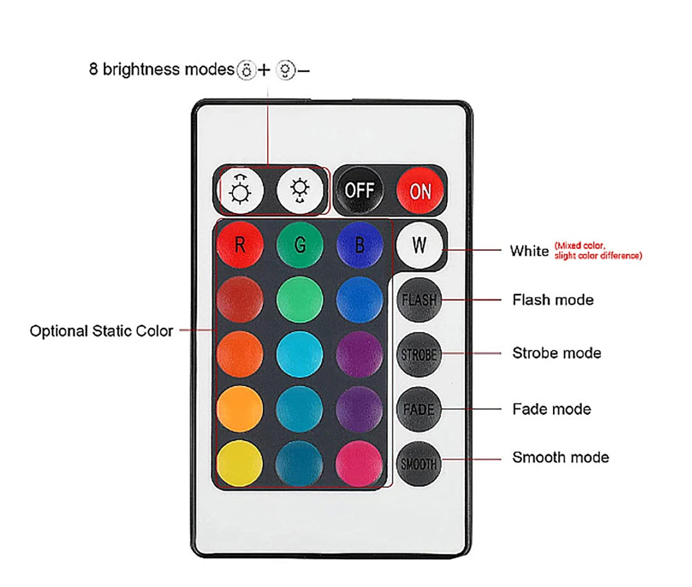 5V USB RGB Neon LED Strip Light 1M 2M 3M 4M 5M LED Neon Strip With App and 44key Remote Control For Home Decor Lights