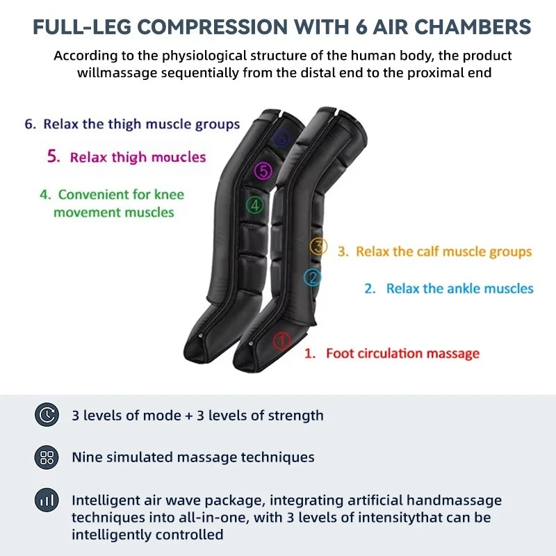 Professional Airwave Pressure Massager with 01 Adapter 110-220V Plug-In