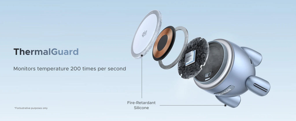 UGREEN Magflow Qi2.2 25W Magnetic Wireless Charger 2 in 1 Innovative Rocket -Style For iPhone 17 16 Pro Max Fast Charging