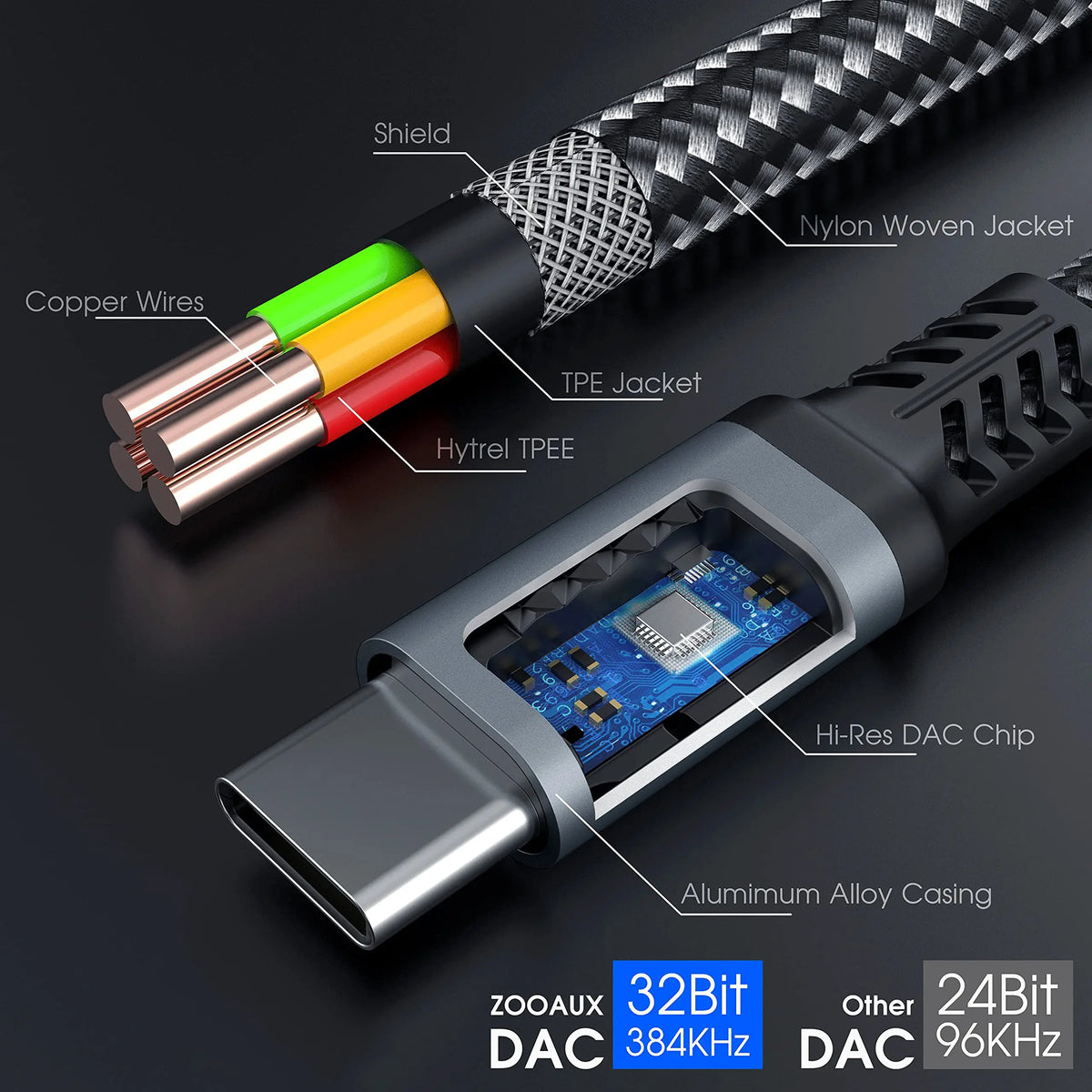 OTG 2 IN 1 USB C Splitter to Dual