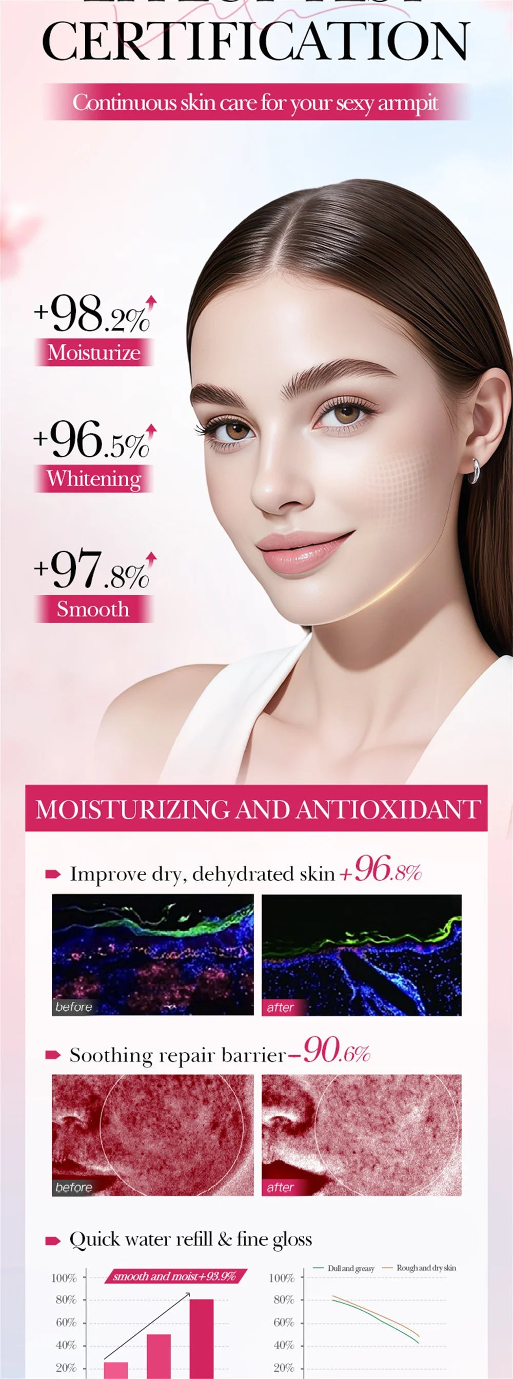 Retinol Wrinkle Remover Face Cream Firming Lifting Anti Aging Fade Fine Lines Moisturizing Whitening Repair Skin Care Cosmetics