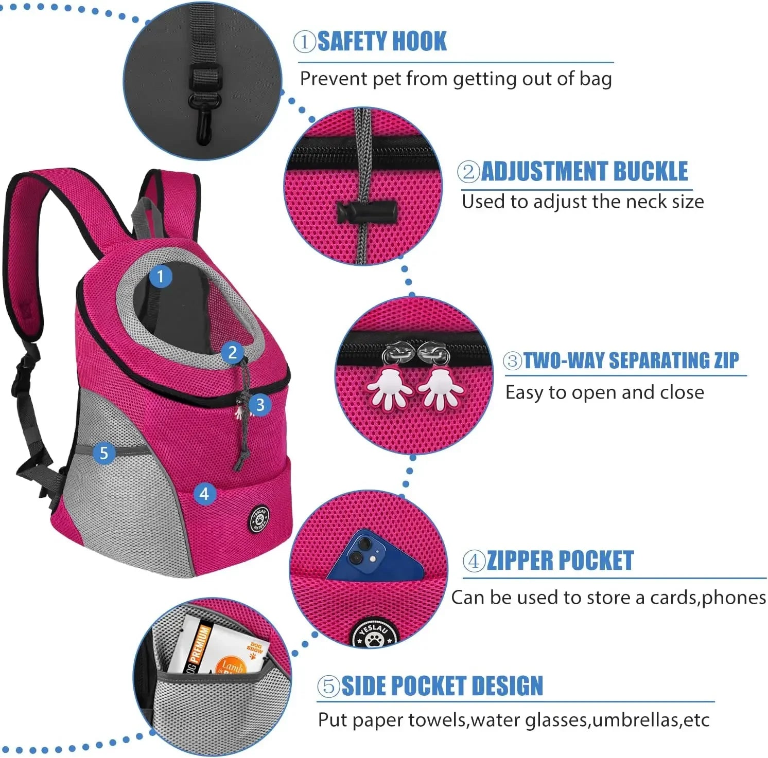 Pet Backpack Carrier for Small Dogs & Cats - Front-Folded Travel Backpack with Ventilation Mesh & Harness-Like Zipper Lock