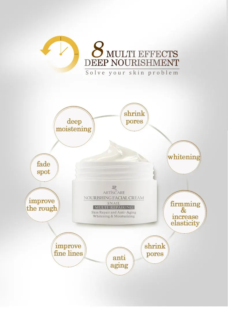 ARTISCARE Snail Repair Face Cream + Peptide Facial Cream 2Pcs for Moisturizing and Nourishing Skin Care
