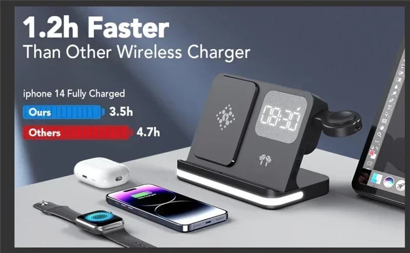 Phone Watch Wireless Charger with LED Light Clock Alarm For iPhone 16/15/14/13/12 Apple Watch 2-10 SE  Airpods Pro Fast Charging