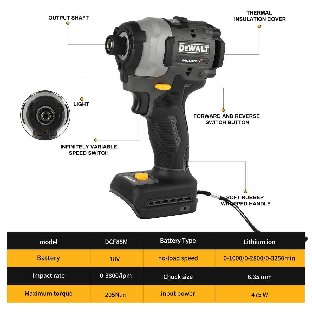 DeWalt DCF85M Cordless Brushless Screwdriver