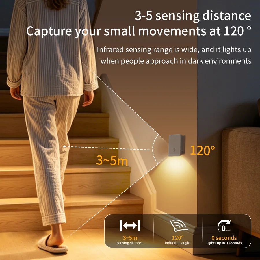 Motion Sensor LED Cabinet Light USB Rechargeable Stick-on Closet Stair Lights for Hallway Bedroom Kitchen Wardrobes Under Stairs