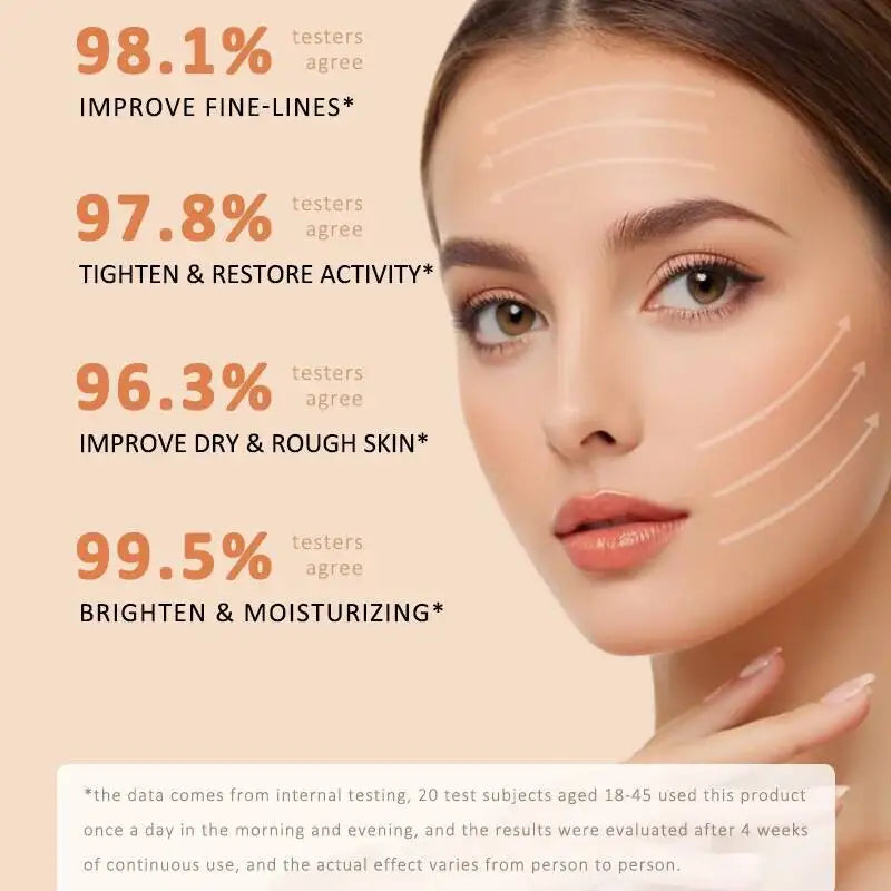 BELYN BERLY Retinol Serum + Collagen Face Serum 2PCS/Lot Moisturizing Retinol Facial Serum 30mL Skin Care Products