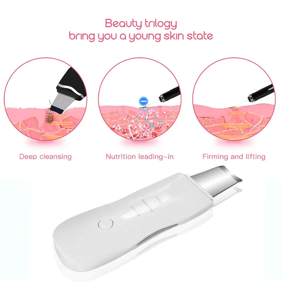Facial Skin Scrubber Face Spatula Exfoliator Deep Cleansing Blackhead Remover Facial Lifting Cleaning Not Ultrasonic Skin Care