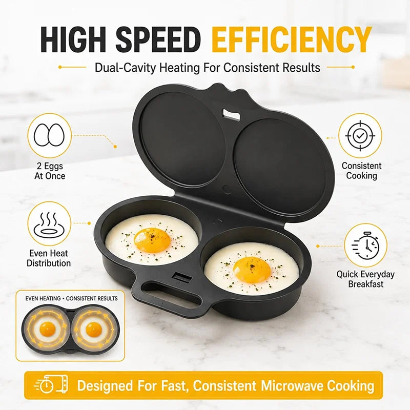 Microwave Egg Poacher Dual Cavity Breakfast Maker with Lid Handle