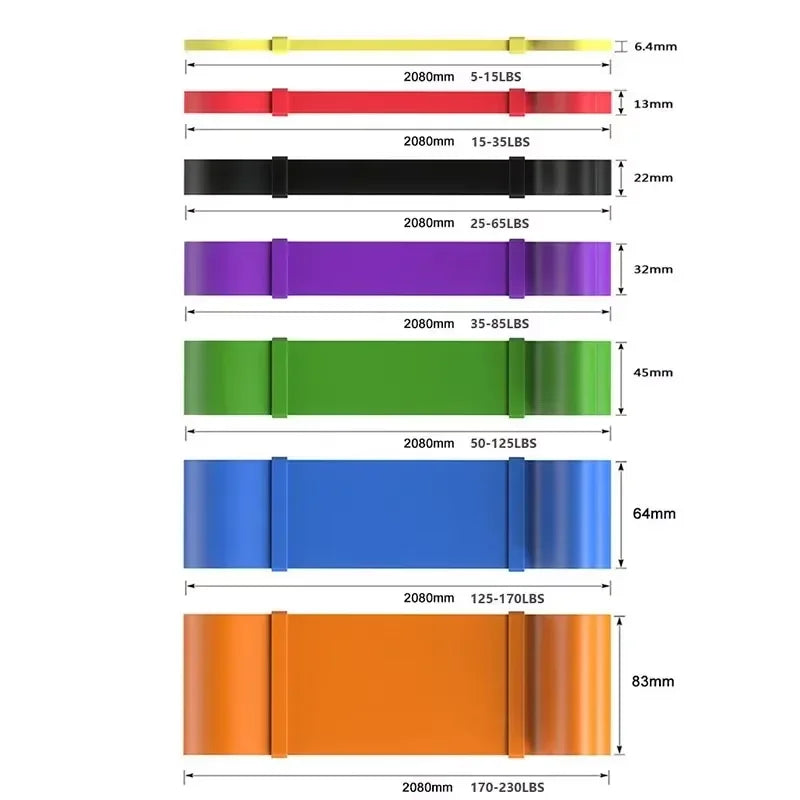 Resistance Band Set Pull up Assistance Bands Stretch Band