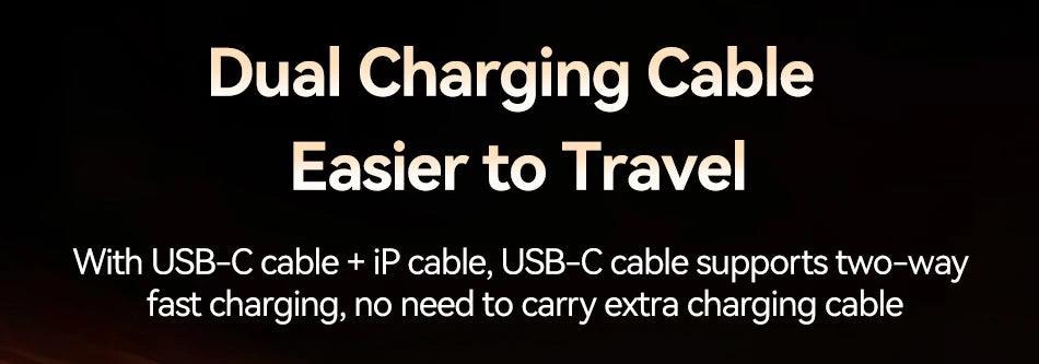 Rocoren PD 22.5W Fast Charging Power Bank 10000mAh Magnetic Wireless Charger for iPhone 16 15 14 Powerbank Built Charging Cables